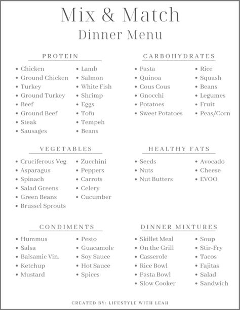 mix and match dinner menu meal plan Healthy Recipes, Weekly Dinner Menu, Meal Planning Menus, Dinner Menu, Meal Prep Plans, Dinner Plan, Easy Meal Plans, Lunch Salads, Meal Planner