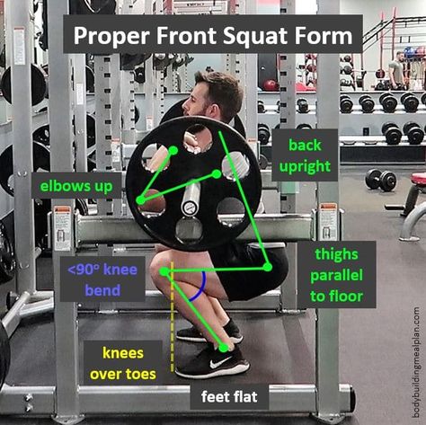 Squats, Workout Exercises, Fitness, Front Squat Grip, Back Squat Form, Front Squat, Squat Form, Squat Rack, Squat Workout