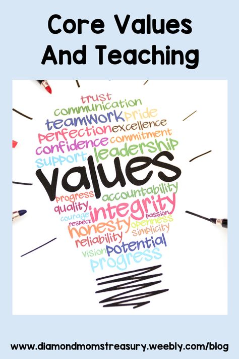 Ideas, Leadership Values, Values Education, Moral Values, Honesty And Integrity, What Are Values, Value Quotes, Student Teaching, Beliefs