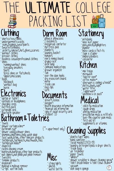 College Packing List / College Dorm List for Freshmen Girls and Boys / College Apartment List for Upperclassmen / Click on this image to get a FREE downloadable PDF of this ultimate college packing list! #college #collegepacking #dorm College Dorm Essentials, Design, Organisation, Studio, College Packing Checklist, College Packing Tips, College Packing Lists, Essentials For College, College Must Haves
