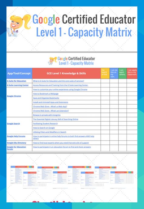Google Certified Educator Level 1 Capacity Matrix: The Google Certified Educator program has a lot to offer educators who are looking to learn how to meaningfully use Google tools in the classroom and beyond. I have put together a capacity matrix to help teachers better understand the skills that are required to become a Level 1 Google Certified Educator. (Don’t worry! Level 2 is coming!) Special Education, Reading, Education, Education Level, Taxonomy, Google Tools, Capacity, Learning Centers, Knowledge