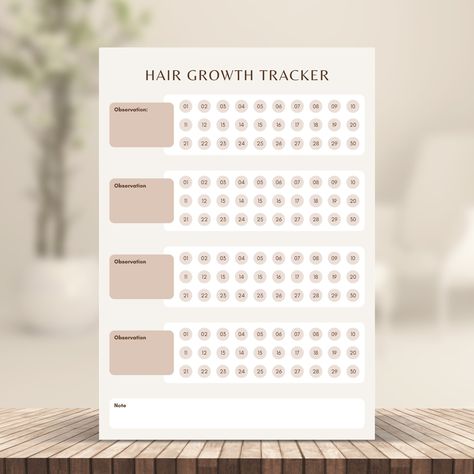 Products, Design, Routine, Ease, Habits, Planner Template, Care, Tracker, Planner