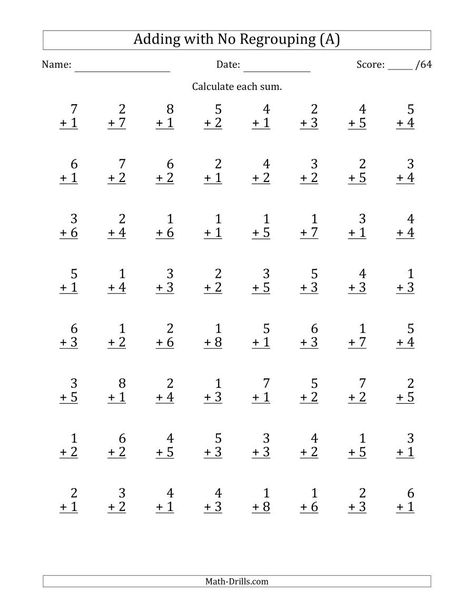 The 64 Single-Digit Addition Questions with No Regrouping (A) Math Worksheet from the Addition Worksheets Page at Math-Drills.com. Reading, Worksheets, Play, Addition Worksheets, Math Addition, Multiplication Facts Worksheets, Math Questions, Math Fact Worksheets, Money Math Worksheets