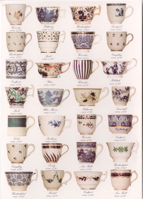 Georgian teacups. (thanks @Rebecca Taberski) Mugs, Pottery, Vintage, Teas, Tea Cup Saucer, Teapots And Cups, Tea Pots, Tea Cups, Vintage Tea
