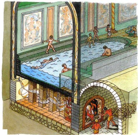 Architecture, Archaeology, Empire, Ancient Architecture, Roman Bath House, Roman Pool, Roman Baths, Bath House, Heating Systems