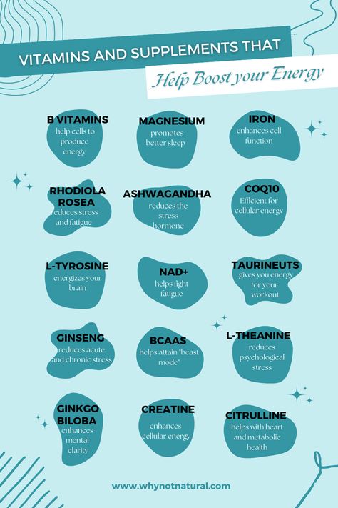 Vitamins and supplements that help boost your energy infographic Glow, Fitness, Body, Girl, Fit, Natural, Care, Workout, Life
