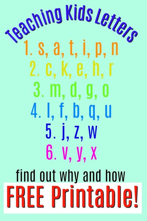 Free Printable! This is the order for teaching the alphabet letters to preschoolers! This teacher explains WHY and exactly how to teach the letters in this order. Awesome alphabet activities for kids #howweelearn #alphabet #alphabetactivities #learningletters #lettersounds #preschoolactivities #preschoolathome Pre K, Teaching Letter Recognition, Phonics For Preschool, Teaching Phonics, Alphabet Recognition Activities, Letter Recognition Activities, Teaching Letters, Letter Recognition Preschool, Letter Recognition Activities Preschool