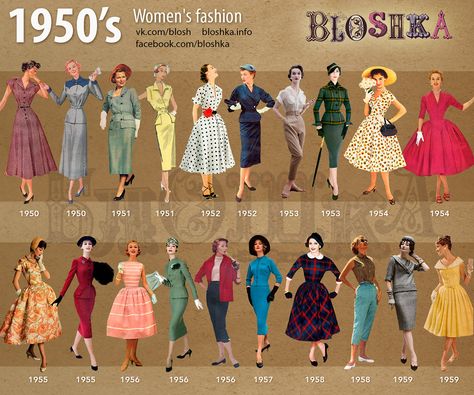 1950’s of Fashion on Behance. 1950s Fashion, Vintage Fashion, Vintage Fashion 1950s, 1950s Fashion Women, Decades Fashion, Vintage Dresses, Fashion Through The Decades, Vintage Outfits, Retro Fashion
