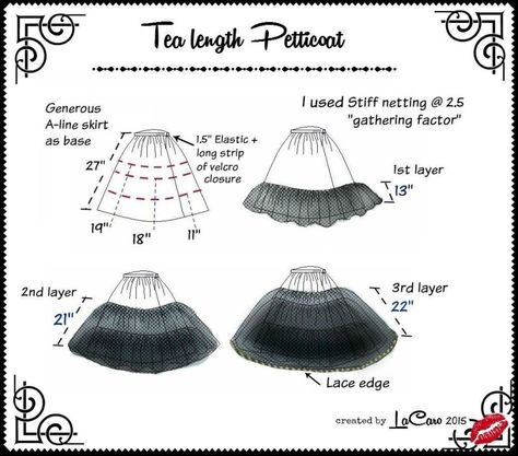 21+ Brilliant Picture of How To Make A Sewing Pattern How To Make A Sewing Pattern How To Make A Very Fluffy Tea Length Petticoat Sewing Pinterest  #EasySewingPatterns Sewing Patterns, Dressmaking, Sewing Tutorials, Couture, Sewing Techniques, Croquis, Sewing Clothes, Sewing For Beginners, Sewing Patterns Free