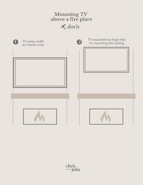 DO ensure that the TV is smaller than the width of the mantle (Use the 2/3 rule if you can). DO mount the TV to wall. Setting the TV on the mantle can look a little clunky. DO hang the TV 4 to 8 inches above the mantle. DO hide the cords. DO apply a piece of digital art to the screen if you can (you don’t even need a Frame TV for this!). Design, Lyon, Tv Mount Over Fireplace, Tv Above Mantle, Tv Over Fireplace, Tv Above Fireplace, Tv Mantle, Tv Size, Fireplace Tv