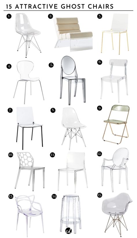 Ghost dining chairs Gadgets, Bedroom Ideas, Instagram, Bedroom, Interior, Ideas, Ikea, Ghost Chairs, Room
