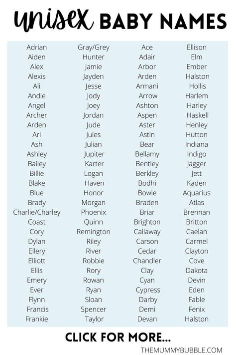 Kid Names, Gender Neutral Names, Unisex Baby Names, Gender, Boy Names, Best Character Names, Unisex Name, Unique Baby Names, Sweet Baby Names