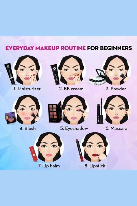 Ideas, Makeup Routine Guide, Daily Makeup Routine, Quick Makeup Routine, Everyday Makeup Routine, Beginner Makeup Kit, Makeup Hacks For Beginners, How To Apply Makeup, Makeup Order