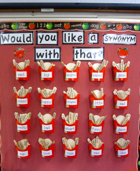 "Would You Like A Synonym With That" Synonym Word Wall- This display would be a great way to get students to expand their vocabulary by visually seeing the different words they can use or by adding more synonyms to the wall. Pre K, Literacy Display, Class Displays, Teaching Displays, Classroom Displays, School Displays, Classroom Organisation, Primary Classroom, School Classroom