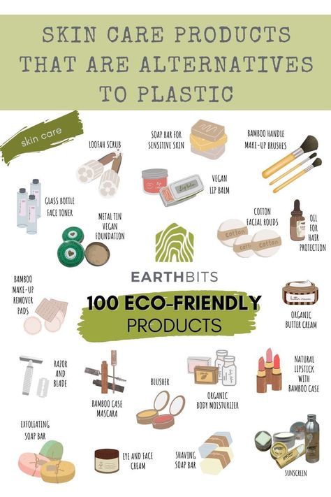 Every day is the perfect day to start a sustainable lifestyle and with low waste, or to add a new change to what we are already doing. Ideas, Eco Friendly Cleaning Products, Low Waste Lifestyle, Cleaning Your Colon, Zero Waste Lifestyle, Biodegradable Products, Toner For Face, Eco Friendly Products, Sustainable Products
