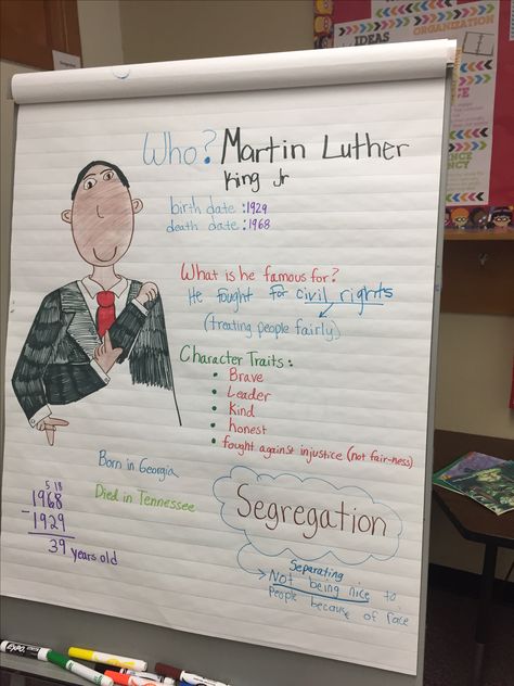 Martin Luther King anchor chart showing his ASL name sign. Most of the information was student generated as part of a large group discussion. Anchor Charts, Martin Luther King Bulletin Board Ideas, Martin Luther King Activities, Martin Luther King Jr Crafts, Anchor Chart, Martin Luther King Jr, King Jr, Teaching High School, Teaching High School English