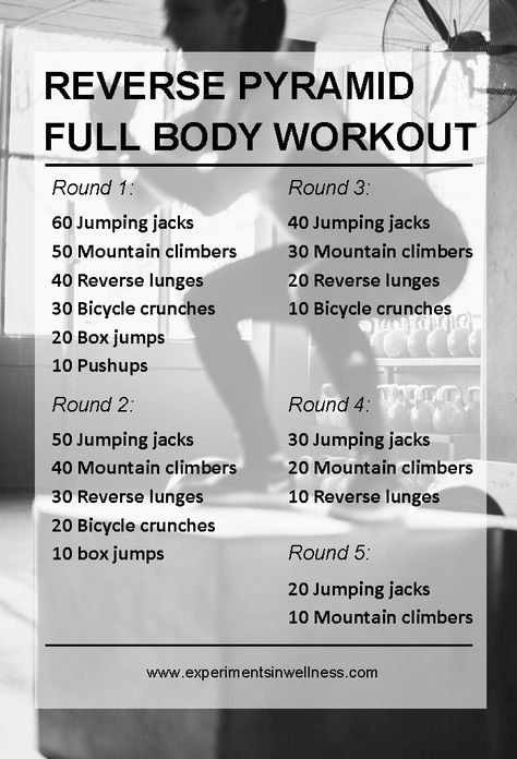Cardio, Fitness, Crossfit, Cardio Workout At Home, At Home Workout Plan, Full Body Workout At Home, Total Body Workout Plan, Full Body Workout Plan, Best Cardio Workout