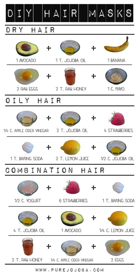 Diy Haircare, Moisturizing Hair Mask, Moisturize Hair, Dry Hair Mask, Homemade Hair Mask, Homemade Hair Products, Oily, Diy Hair Care, Oily Hair