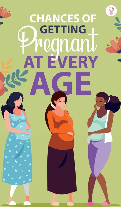 Chances Of Getting Pregnant At Every Age: While we can’t point out which one is ideal, we can definitely tell you how to make your pregnancy easy at every age. Read on for information about your reproductive system and how it affects your chances of having a baby. #health #healthcare #pregnancy #wellness Pregnancy Care, Chances Of Pregnancy, Chances Of Getting Pregnant, Getting Pregnant, Accidental Pregnancy, Ways To Get Pregnant, Pregnant At 40, Assisted Reproductive Technology