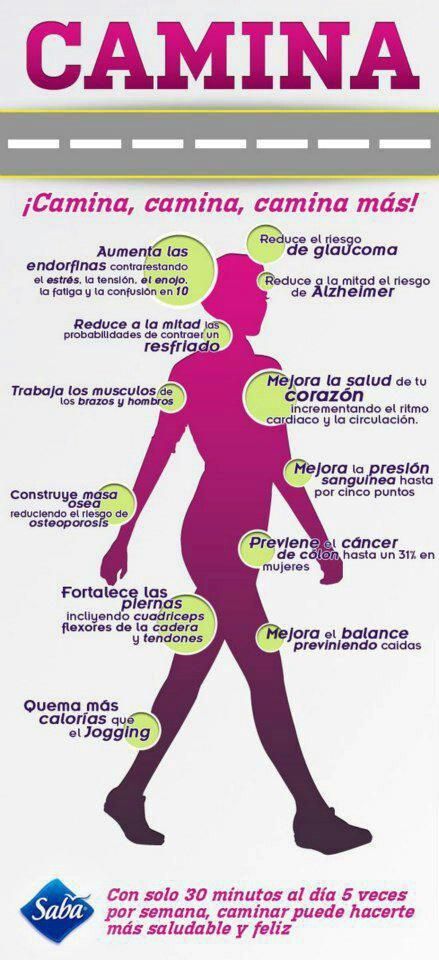 Health Fitness, Fitness, Yoga, Exercises, Yoga Fitness, Salud, Get Fit, Body Health, Health And Wellness