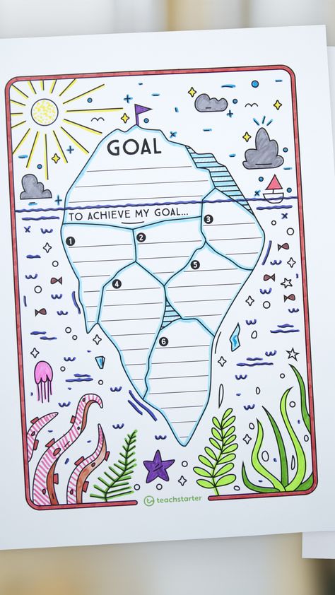 How fun are these printable goal setting iceberg templates for kids? Perfect for helping kids with a growth mindset. Organisation, Pre K, Adhd, Goal Setting Activities, Goal Charts, Goal Activities, Goal Setting Elementary, Goal Setting For Students, Goal Setting Worksheet