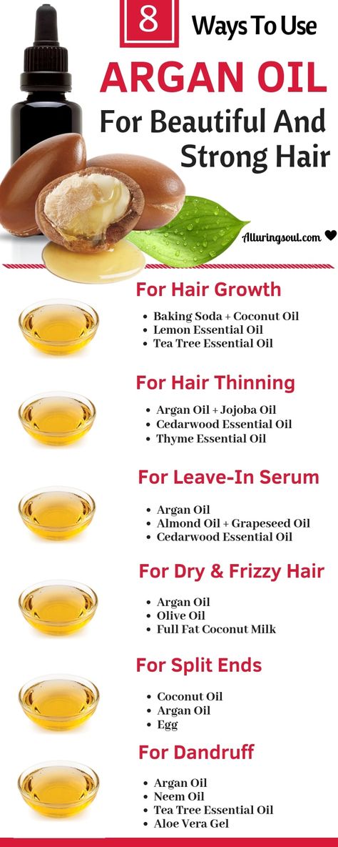 argan oil for hair is considered as a golden boon to treat many hair problems like dandruff, hair fall, frizzy hair, dry and damaged hair. It also promotes hair growth and makes hair shiny and silky. Hair Growth, Hair Care Tips, Hair Growth Tips, Hair Growth Oil, Best Hair Oil, Argan Oil Hair, Promotes Hair Growth, Baking Soda Coconut Oil, Argan Oil Benefits