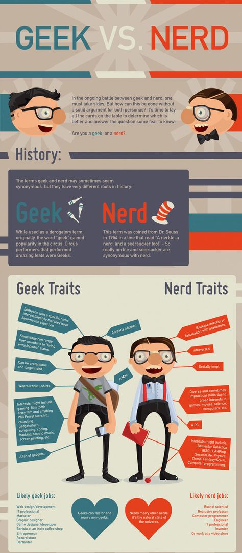 Geek vs. Nerd Geeks, Inbound Marketing, Humour, Nerd Alert, Nerd Humor, Geek Out, Geek Life, Conspiracy, Geek Stuff