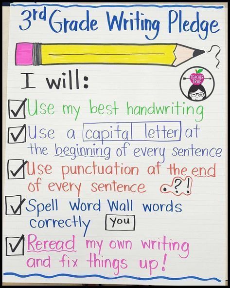 This writing anchor chart is perfect for reminding students of writing expectations and non-negotiables.  #thirdgradewriting  #writingworkshop Instagram, Humour, English, Anchor Charts, Second Grade Writing, Writing Anchor Charts, Teaching Grade, Teaching Writing, Writing Skills
