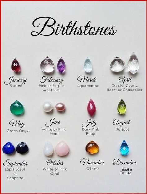 Bijoux, Birthstone Necklace Mothers, Birthstone Necklace, Birth Stones Chart, Mothers Necklace, Birth Stones, Birthstones, Zodiac Stones, Zodiac Signs