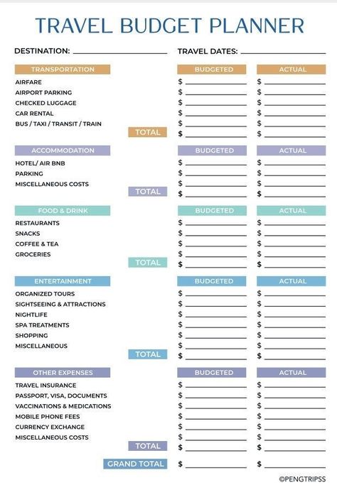 Travel Budget Planner | Vacation Budget Planner | Trip Budget Planner | Travel Planner | Travel Organizer | Instant Download | Printable Planner by  Linda Thomas Trips, Budget Travel, Vacation Budget Planner, Vacation Budget Template, Travel Budget Planner, Budget Vacation, Budget Planning, Budgeting, Travel Organization
