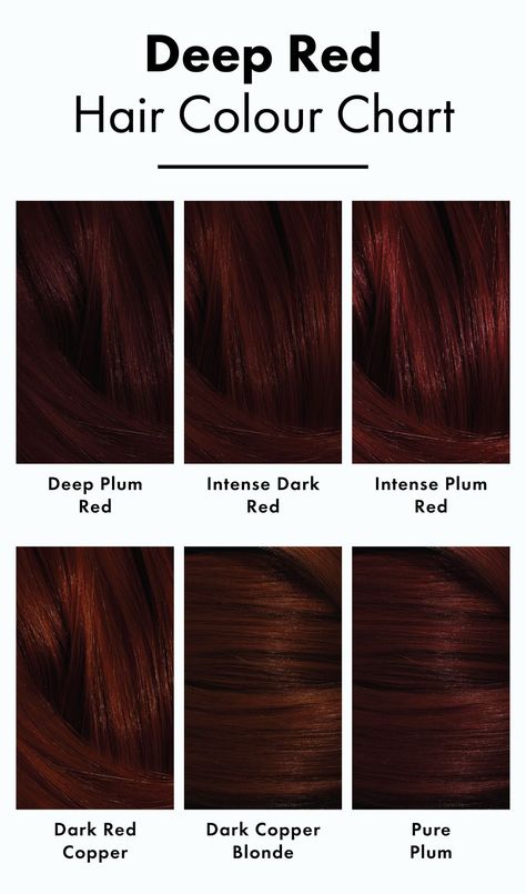 Balayage, Shades Of Red Hair, Copper Red Hair, Crimson Red Hair, Copper Brown Hair, Red Copper Hair Color, Natural Red Hair, Red Hair Shades, Red Hair Dye Shades