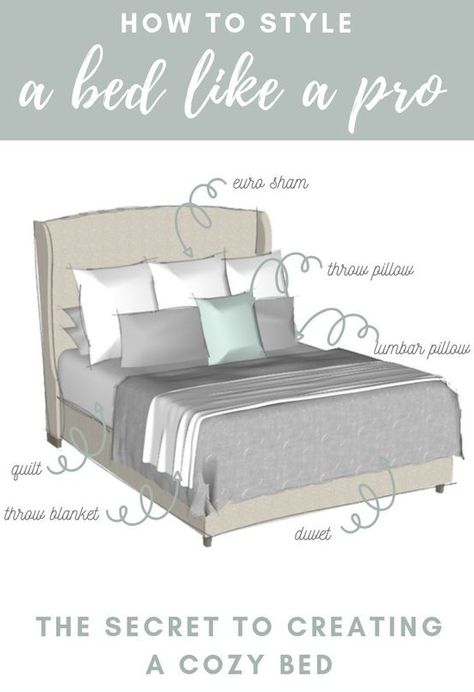 Designer Tips for Making Your Bed. How to make a bed extra cozy. Bed Styling Ideas. How to style a king bed. The perfect bed pillow arrangement. Home Décor, Bed Pillow Styling, Bed Pillows, Bed Styling, Bedroom Pillows, Bed Pillow Arrangement, Bedroom Pillows Arrangement, Cozy Bed, Bed Design