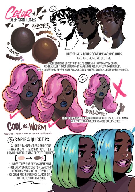 Portrait, Drawing Tips, Skin Shades, Reference, Drawing Reference Poses, Skin Color Palette, Drawing Reference, Digital Art Tutorial, Coloring Tutorial
