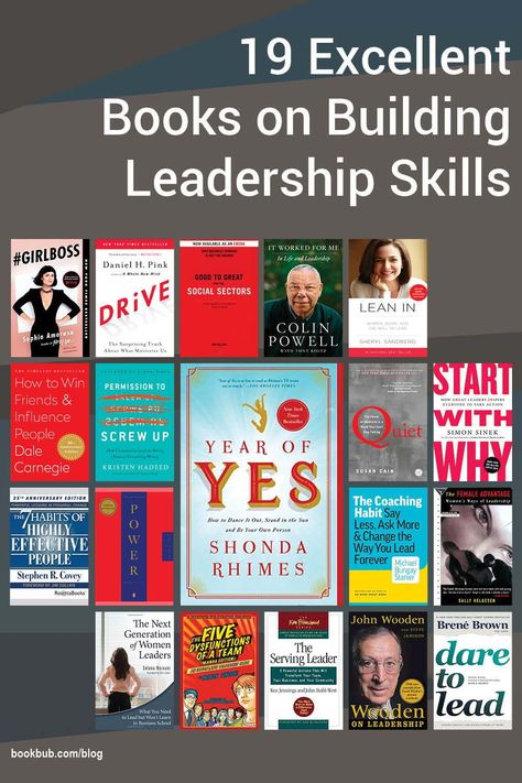 Leadership, Motivation, Ideas, Leadership Books, Leadership Skills, Books On Leadership, Management Books, Career Development, Self Help Books