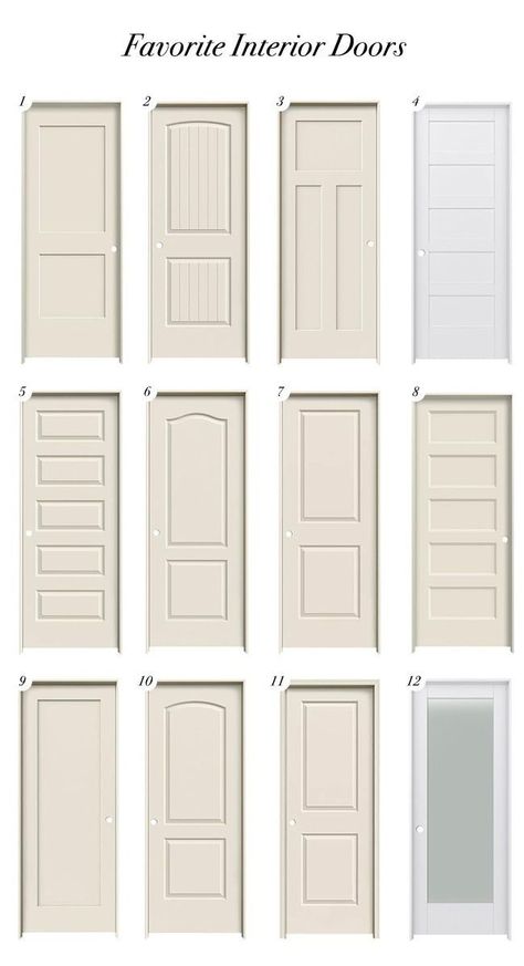Learn all about the different door and hardware types, plus a roundup of favorites! Home Décor, Interior, Shaker Style Doors Interior, Custom Sliding Doors, Doors And Hardware, Two Panel Doors Interior, Door Makeover, Door Styles, Impact Doors