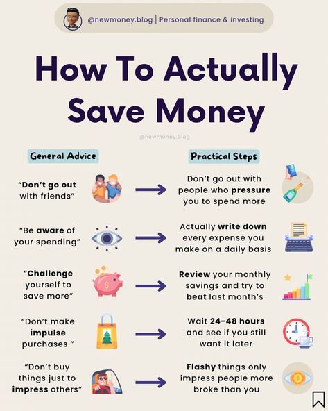 Organisation, Saving Money, Life Hacks, Personal Finance, Motivation, Savings Advice, Money Saving Methods, Budgeting Money, Budgeting