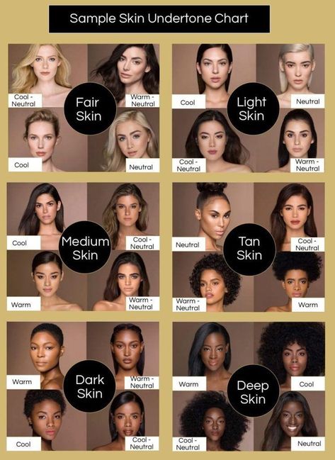 How to Pick the Best Hair Color for Every Skin Tone – HairstyleCamp Balayage, Colors For Skin Tone, Skin Tone Shades, Neutral Skin Tone, Tan Skin, Skin Undertones, Medium Skin Tone, Hair Color For Warm Skin Tones, Hair Color For Tan Skin