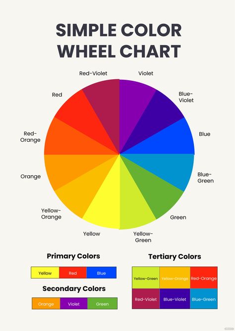 Inspiration, Decoration, Outfits, Interior, Color Mixing, Color Chart, Color Mixing Chart, Color Theory, Basic Colors