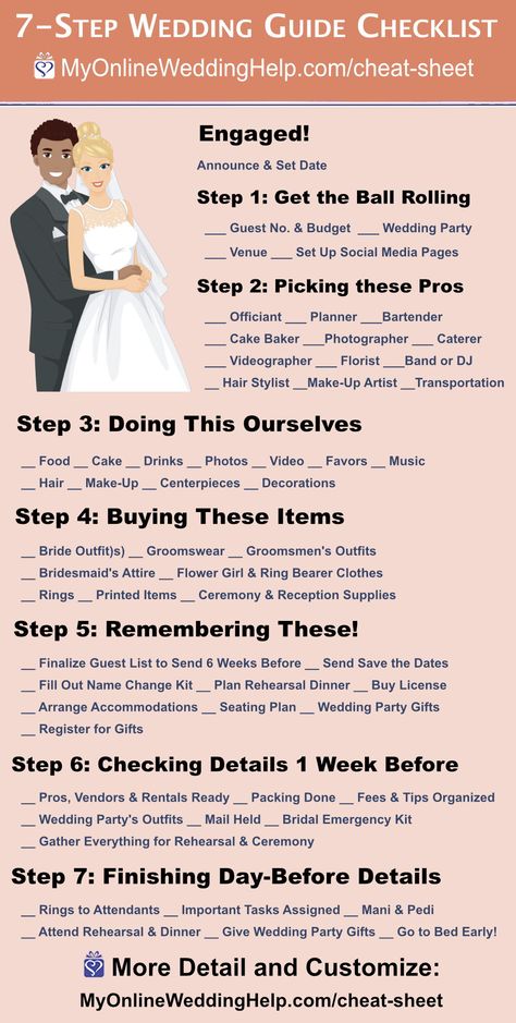 Wedding Etiquette, Wedding On A Budget, Engagements, Wedding Budget Checklist, Wedding Budget Breakdown, Wedding Budgeting, Wedding Checklist Timeline, Wedding List Checklist, Simple Wedding Planning Checklist