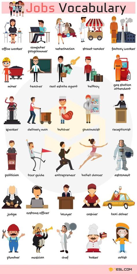 0shares Learn English Vocabulary for Jobs and Occupations through Pictures and Examples. A job, or occupation, is a person’s role … English Grammar, Learn English, English Language, English Language Learning, Learn English Words, Job, English Study, English Vocabulary, English Verbs