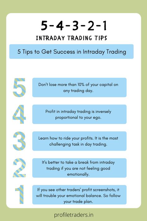 Intraday trading is a trading type in which a trader has to close the trade on the same day. 

Hence, it demands expertise in technical analysis, position-sizing, and risk management.

Below are top-5 tips which helps to make money in intraday trading. Vintage, Trading Strategies, Stock Trading Strategies, Intraday Trading Quotes, Forex Trading Quotes, Option Trading, Online Stock Trading, Intraday Trading, Forex Trading