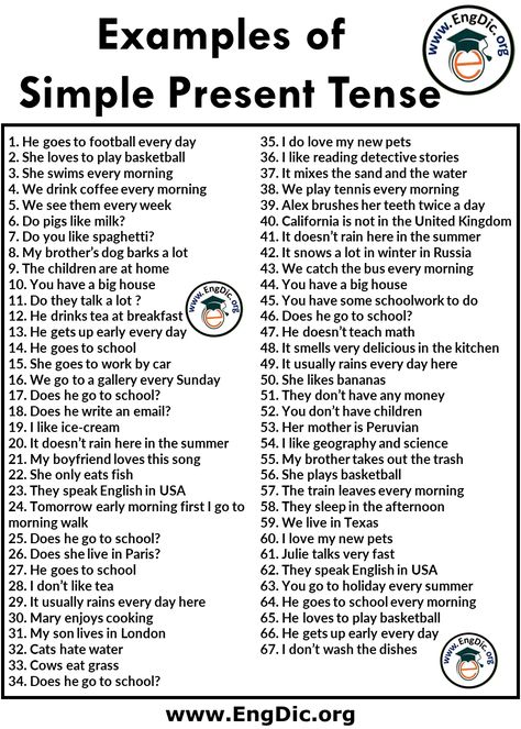 The post 135 Examples of Simple Present Tense Sentences appeared first on EngDic. English Grammar, English Sentences, English Language Learning, English Words, 10 Sentences, Verb Worksheets, Sentences, Learn English, English Language