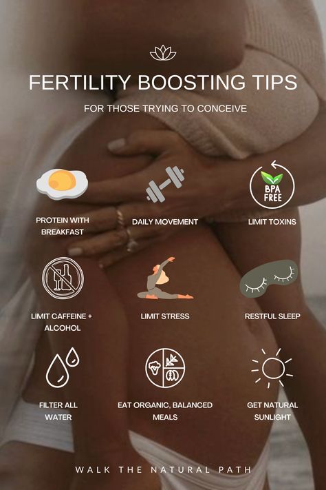 Instagram, Boost Fertility Naturally, Boost Fertility, Fertility Boosters, Fertility Boost, Fertility Health, How To Boost Fertility, Prenatal Health, Natural Fertility Boosters