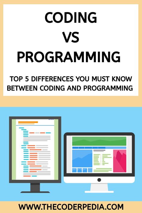 It is very important for you to know the difference between Coding vs Programming. As it will change your perspective towards Software Development. #coding #programming #programmer #coder #coderpedia Ideas, Diy, Web Design, Programing Software, Learn Coding Online, Programming Tools, Software Development, Learn Computer Coding, Programming Languages