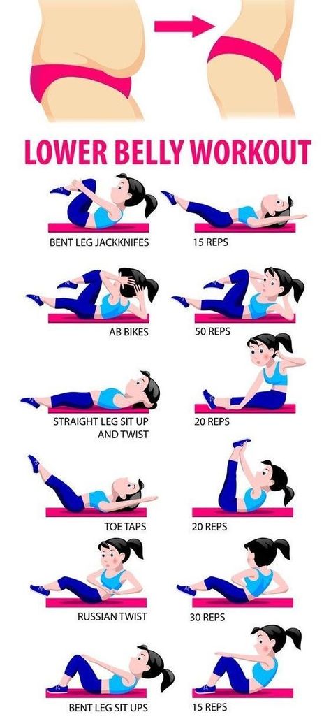 Workouts, Tutorials, Exercises, Fitness, Gym, Body Fitness, Workout, Easy Workouts, Body Workout Plan