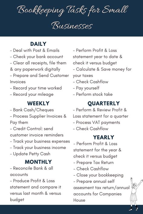 Organisation, Bookkeeping For Small Business, Business Checklist Entrepreneur, Tax Deductions, Starting A Business, Small Business Start Up, Start Up Business, Starting Your Own Business, Business Checklist
