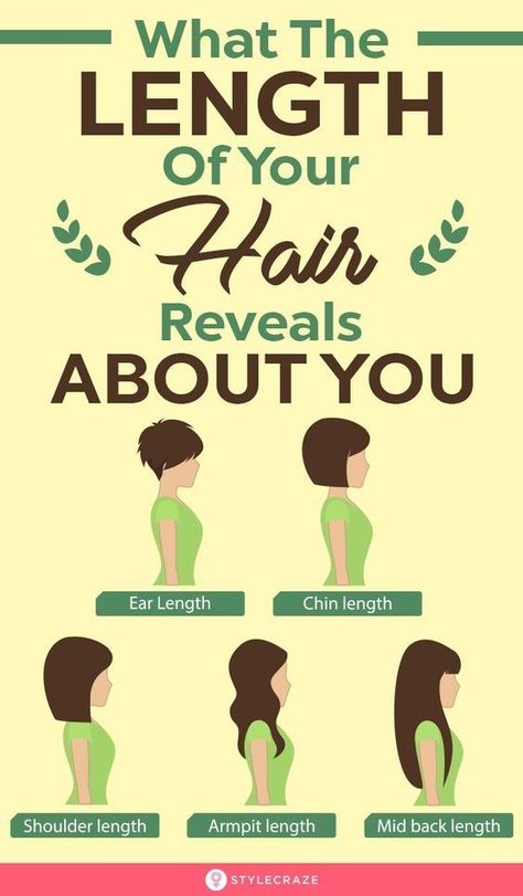 Hair Loss, Hair Length Guide, Hair Length Chart, Hairstyles For Fat Faces, Fat Face Haircuts, Hair Lengths, Heat Damage, Thick Hair Styles, Natural Hair Haircuts