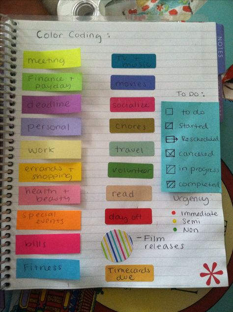 This is gorgeous, but I have to be honest - I'd never be able to keep track of this many codes, color, bullet journal, etc. Bet her planner is gorgeous, though. Planner Organisation, Organisation, Planner Organization, Journal Organization, Planner Ideas, Student Planner Organization, Journal Planner, Calendar Organization, Binder Organization