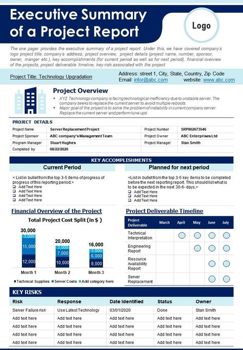 Executive Summary Of A Project Report Presentation Report Infographic PPT PDF Document Leadership, Organisation, Project Management Professional, Program Management, Project Management Templates, Project Status Report, Executive Summary Example, Executive Summary, Business Planning