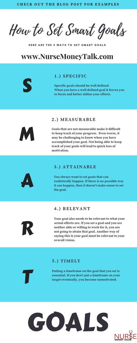 Infographic for learning how to set smart goals using S.M.A.R.T. Leadership, Motivation, Smart Goal Setting, Financial Goals, Goal Setting Worksheet, Goal Setting, Specific Goals, Management, Smart Goals